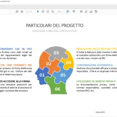 Schema su firma digitale: email, CRM, password, fatture, conservazione e privacy. Utile per contratti cinematografici.