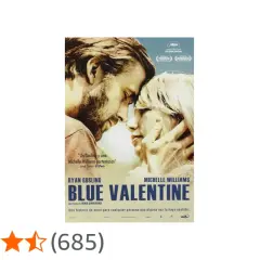 Locandina di Blue Valentine, con Ryan Gosling e Michelle Williams. La trama esplora le gioie e i dolori di una relazione.