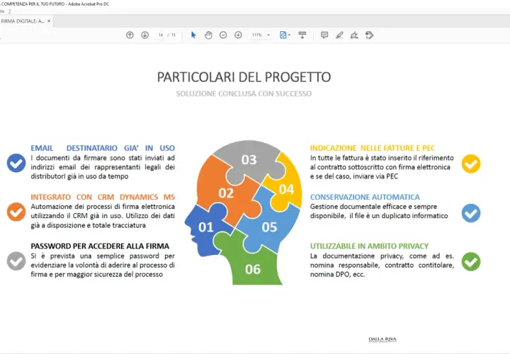 Schema su firma digitale: email, CRM, password, fatture, conservazione e privacy. Utile per contratti cinematografici.