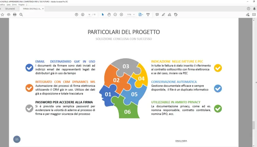 Schema su firma digitale: email, CRM, password, fatture, conservazione e privacy. Utile per contratti cinematografici.