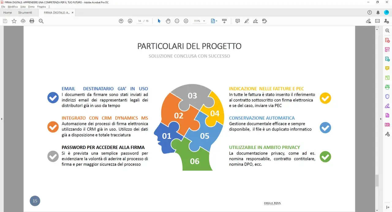Schema su firma digitale: email, CRM, password, fatture, conservazione e privacy. Utile per contratti cinematografici.